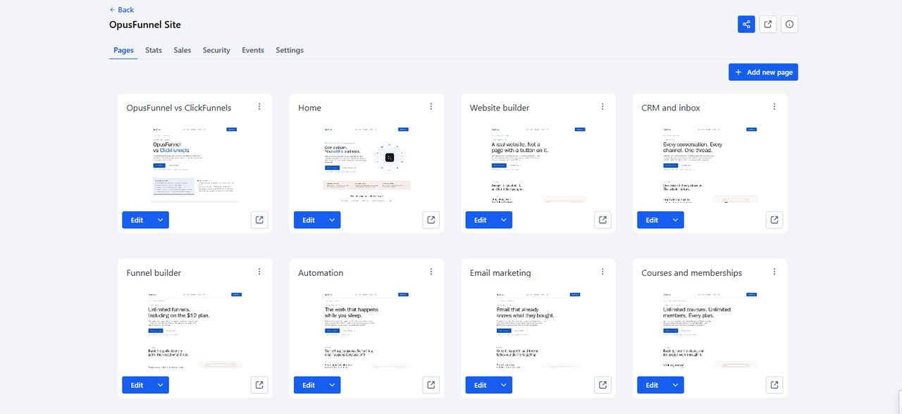 Every page of the site in one place