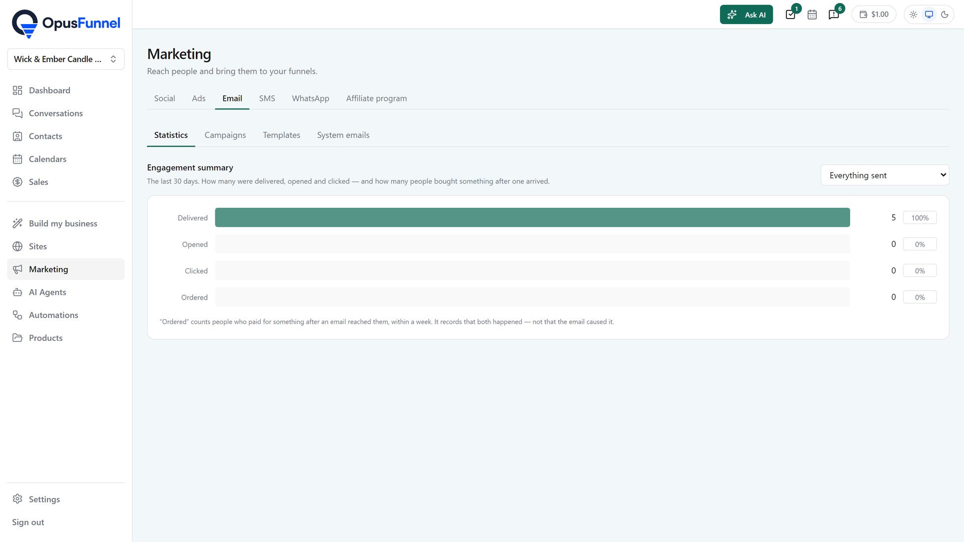 Marketing › Email: campaigns and templates