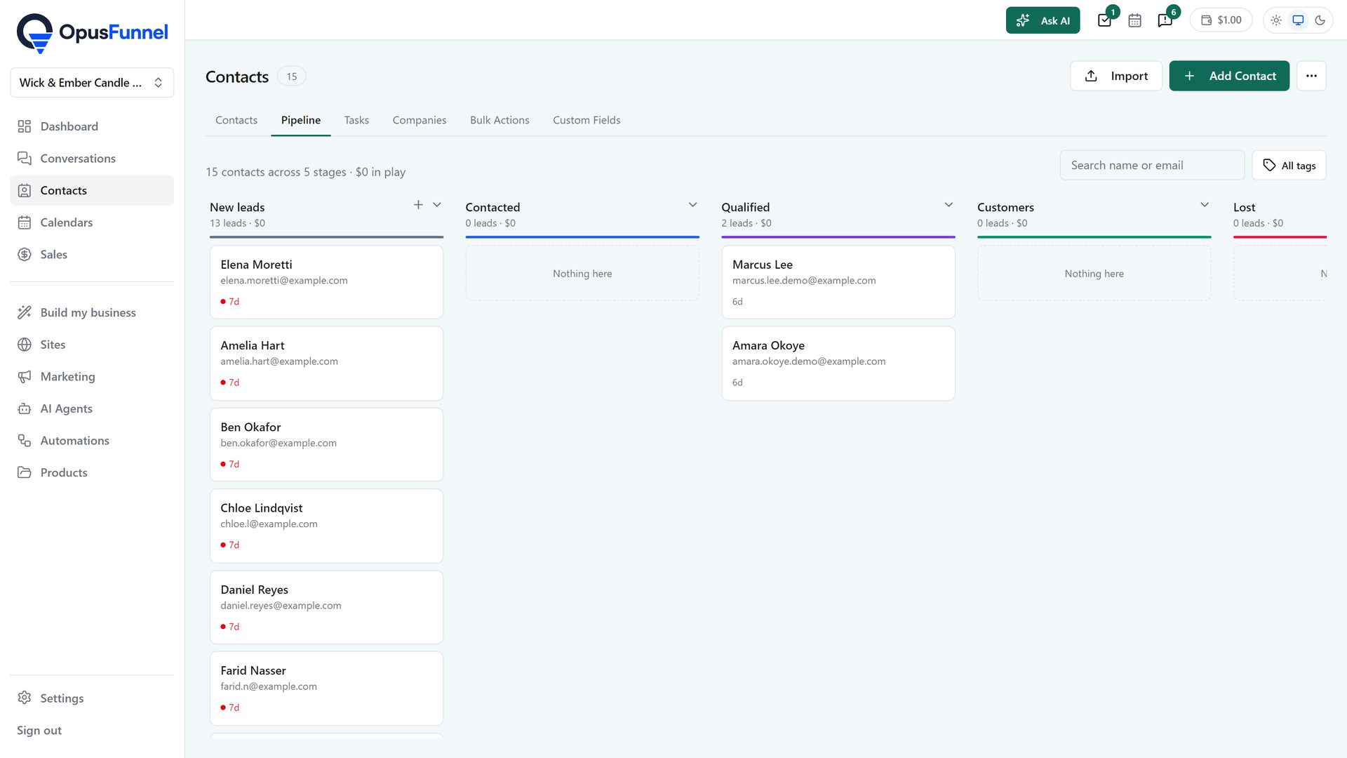 The pipeline board with deals by stage