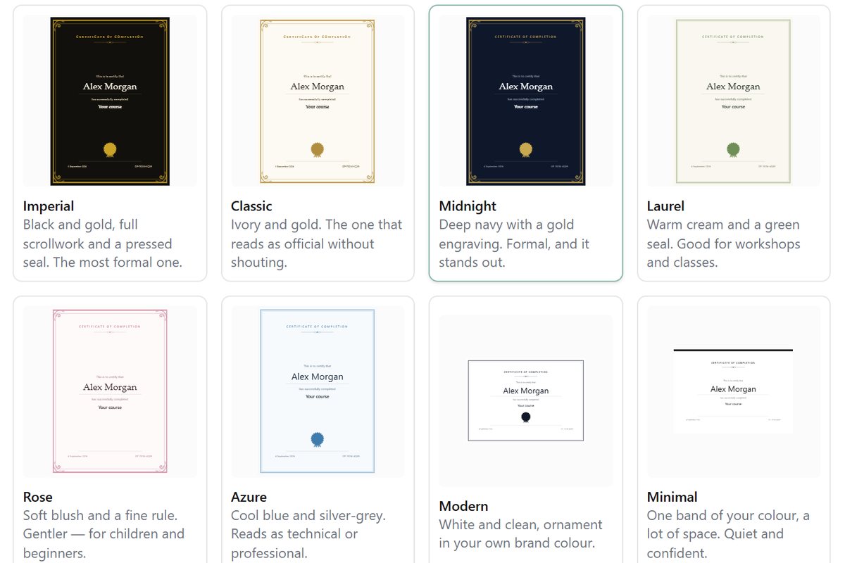 Certificate designs, each carrying the client's name and the student's