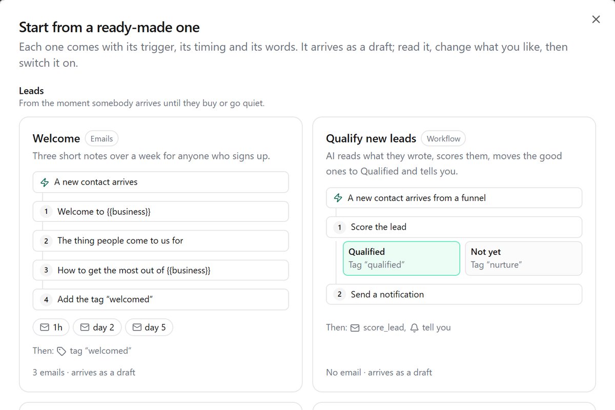 Ready-made workflows: Welcome, Qualify new leads, Lead follow-up